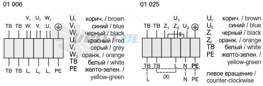 Rosenberg DRAE 279-4 - описание, технические характеристики, графики